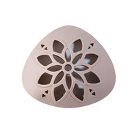 ブレストフォーム