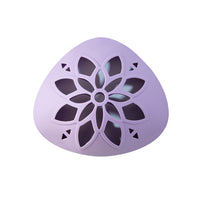 ブレストフォーム