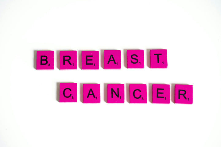 Breast cancer awareness month!